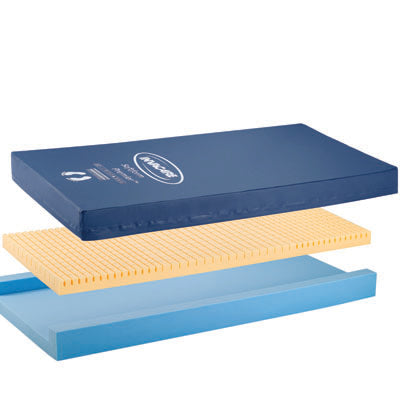 Invacare Softform Premier Mattress, 80" L