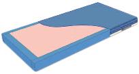 LTC 4000 Sensus "Ultra 55" Mattress - BC MedEquip Home Health Care