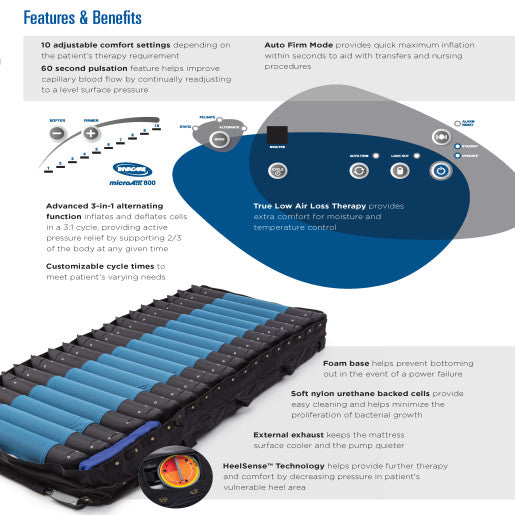 MicroAIR MA800 Low Air Loss Mattress System INVACARE