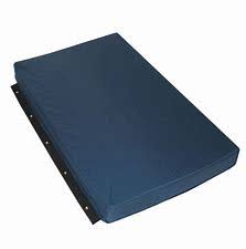 Roho Leveling Pads