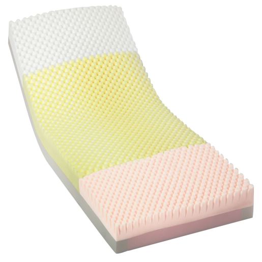 Matelas en mousse de prévention du réconfort INVACARE