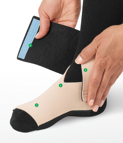 ReadyWrap® Foot