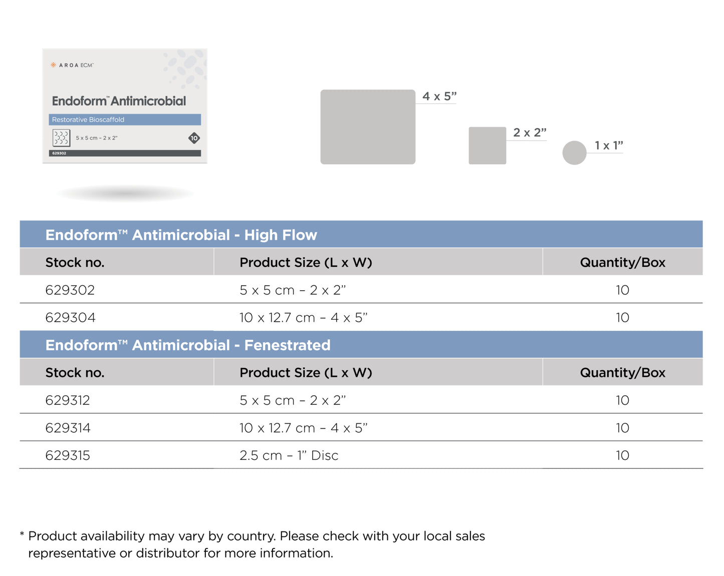 Endoform™ Antimicrobial Restorative Bioscaffold