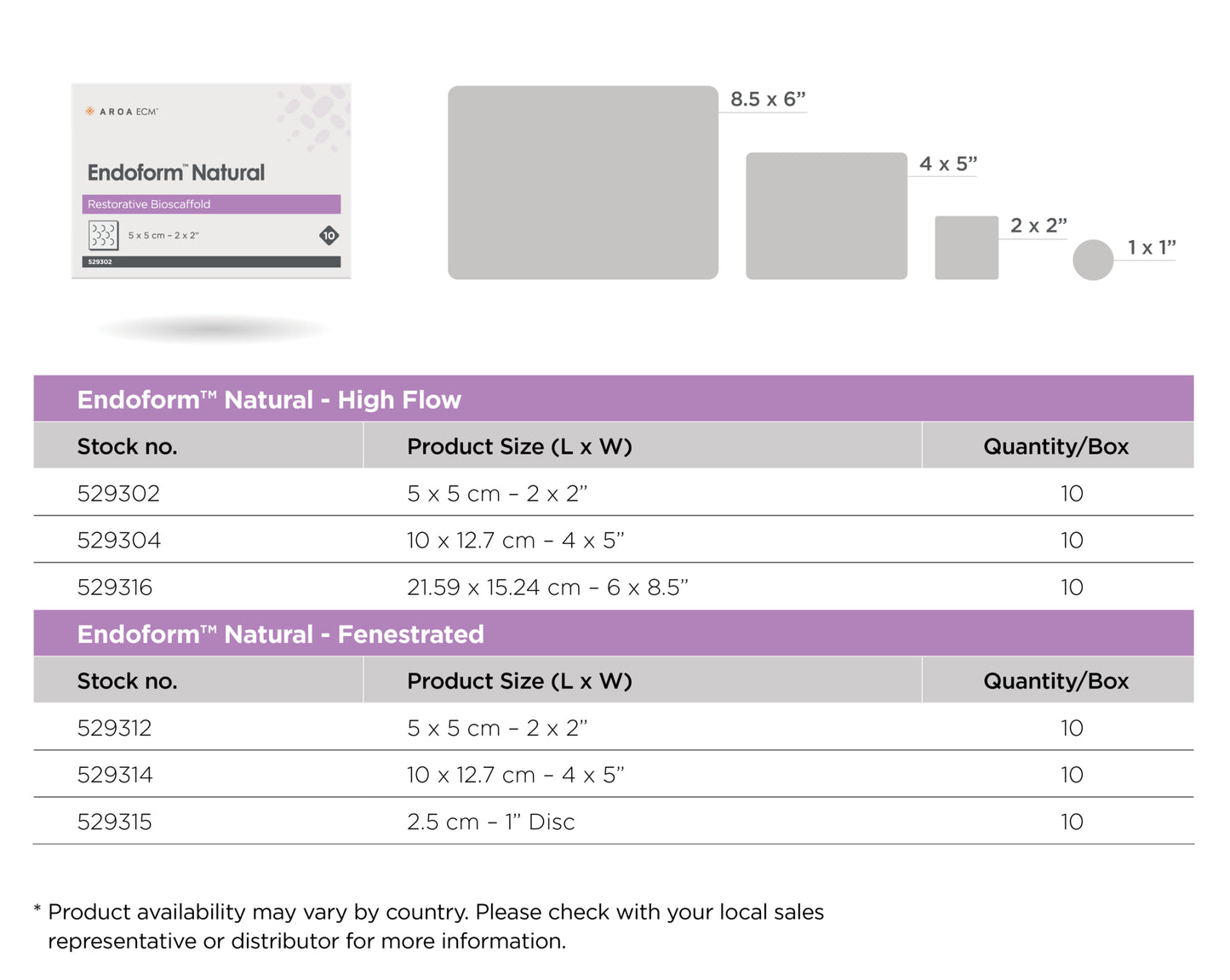 Endoform™ Natural Restorative Bioscaffold