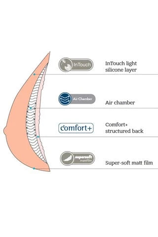 Adapt Air Light 2SN Adjustable Breast Form