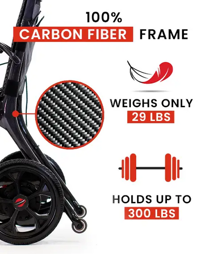 AEROLUX Carbon — Travel Buggy Foldable Scooter