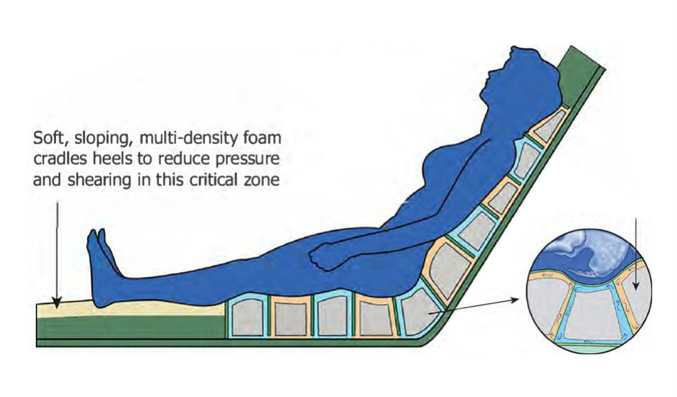 Fusion XC Hybrid Mattress