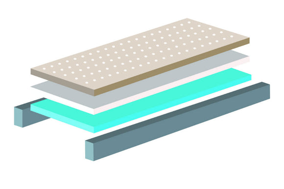 The Blatex Foam Mattress