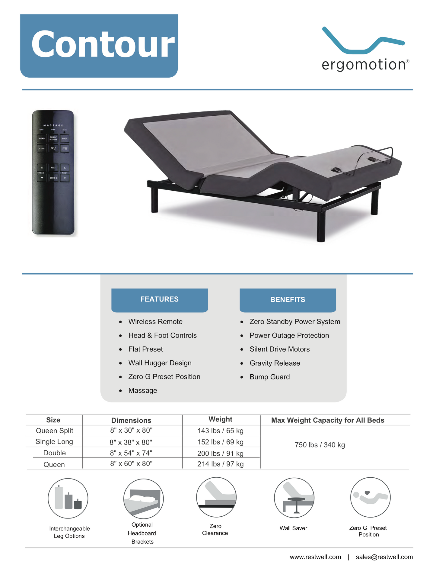Ergomotion Adjustable Bed Bases - BC MedEquip Home Health Care