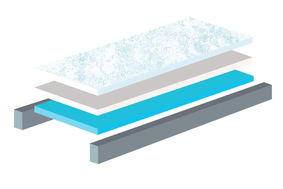 The Infusion Foam Mattress
