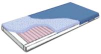LTC 7000 Latex Mattress - BC MedEquip