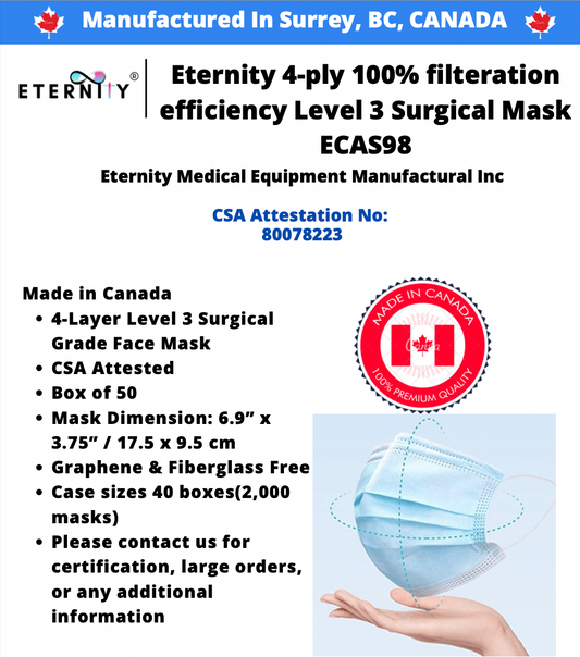 ETERNITY 4-ply Level III Surgical Mask — 100% filtration