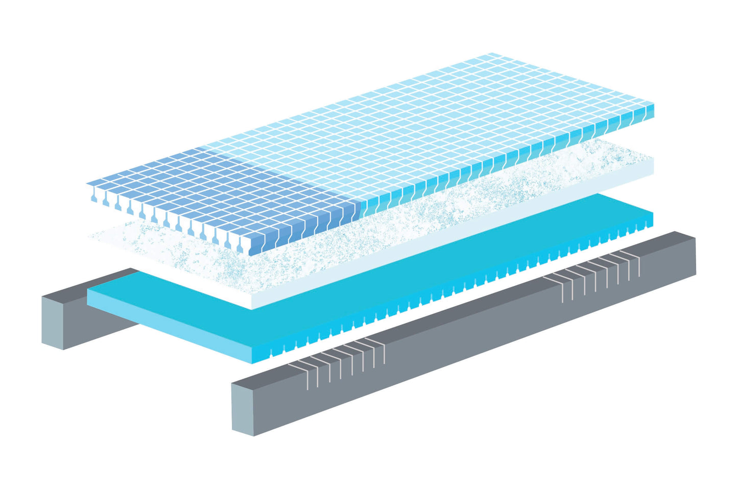 Le matelas en mousse Viva