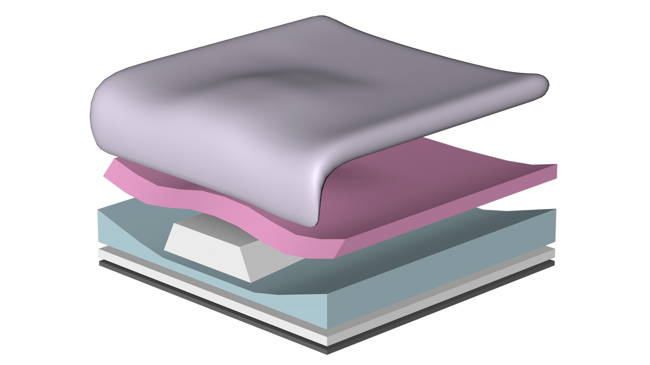 Geo-Matrix™ Zentury Foam Cushion