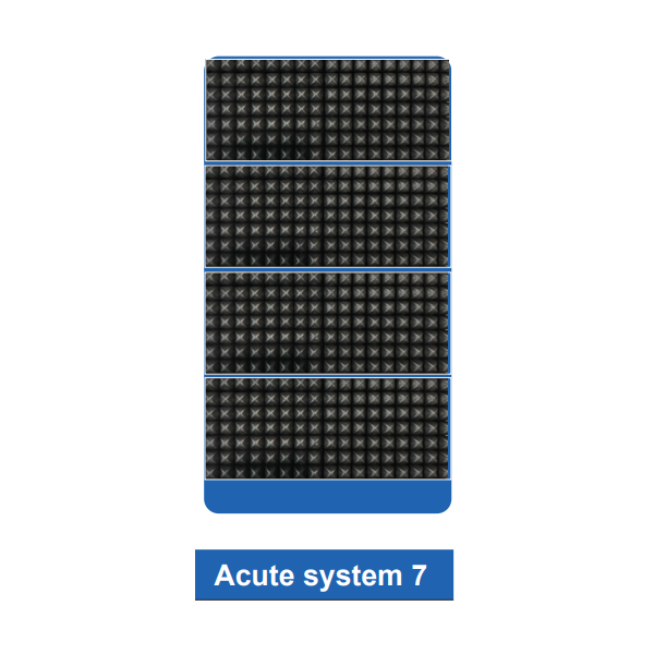 Acute Mattress Modular Systems