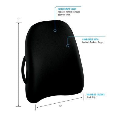 Cover Lowback Replacement
